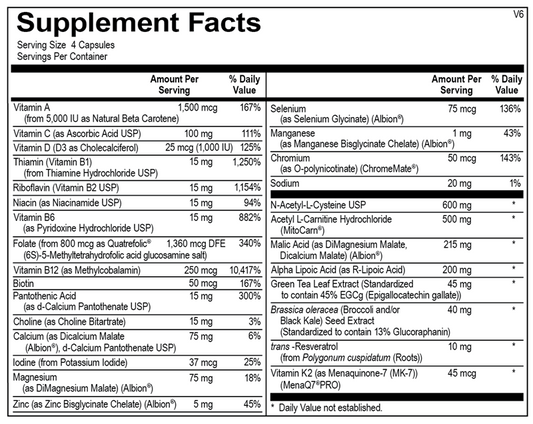 MitoCORE supplement facts