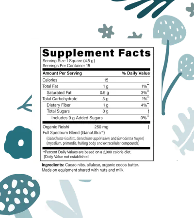 Fx Chocolate® Defend