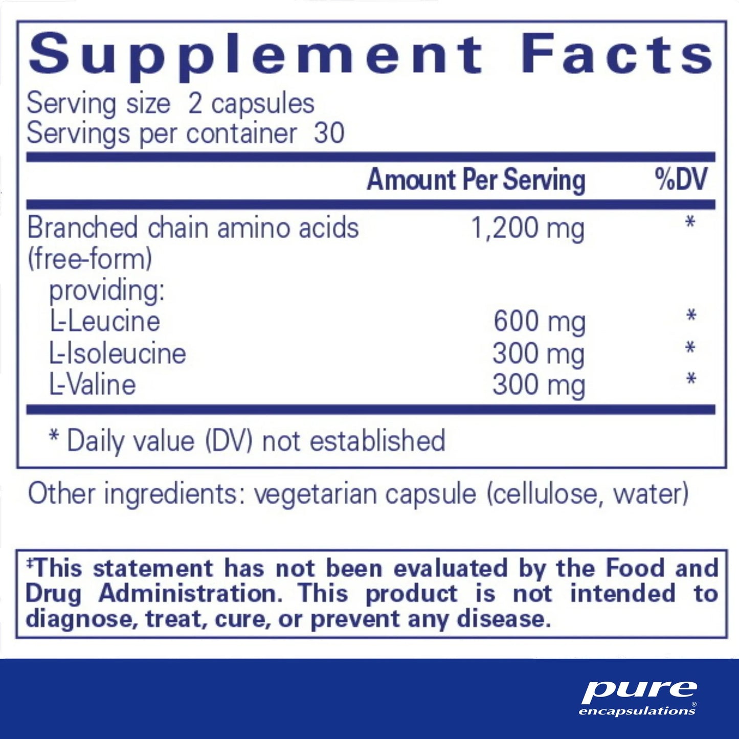 BCAA capsules