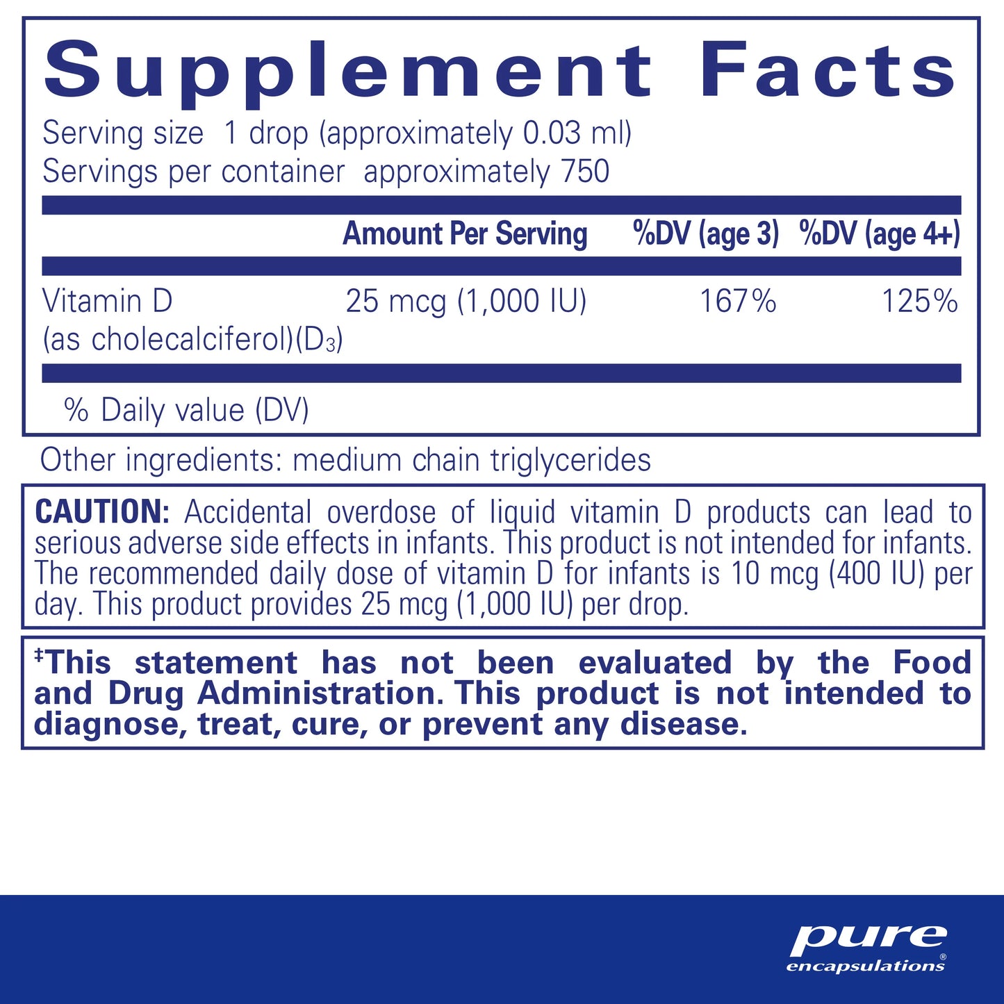 Vitamin D3 liquid - 22.5 ml (0.75 oz)
