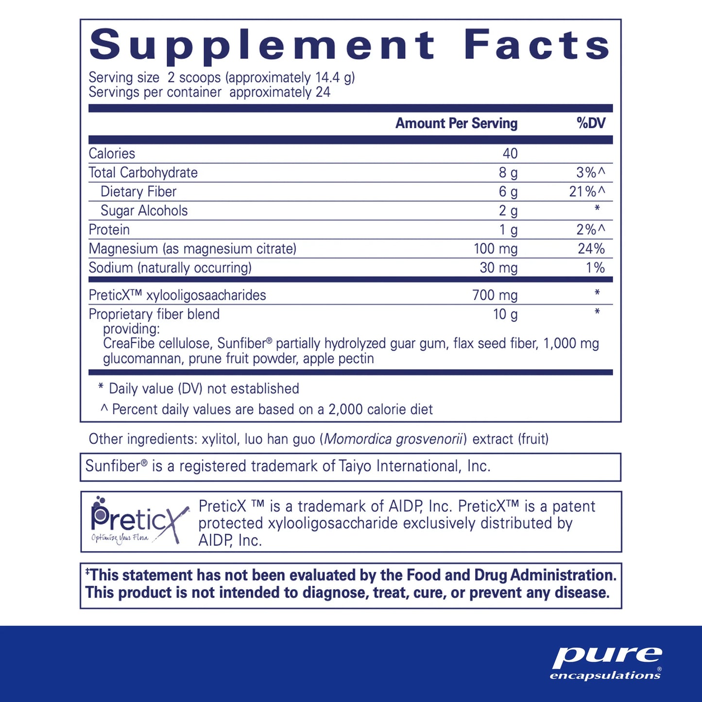 PureLean® Fiber
