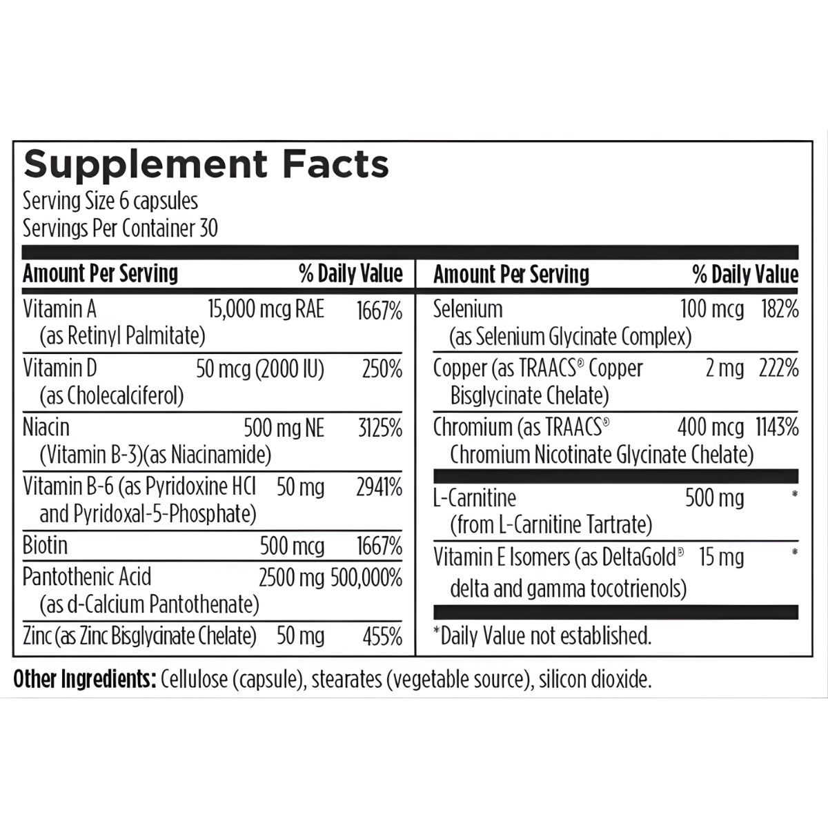 Acnutrol™ - 180 Capsules