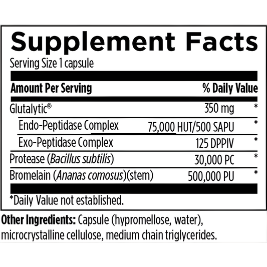 AllerGzyme™ - 60 Capsules