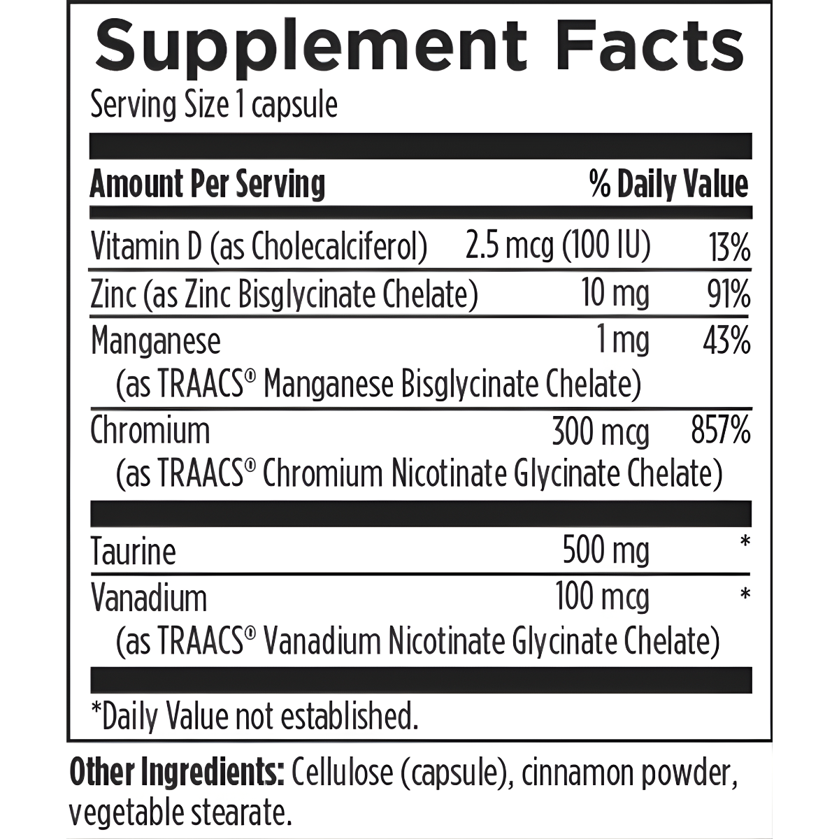 Chromium Synergy™ - 90 Capsules