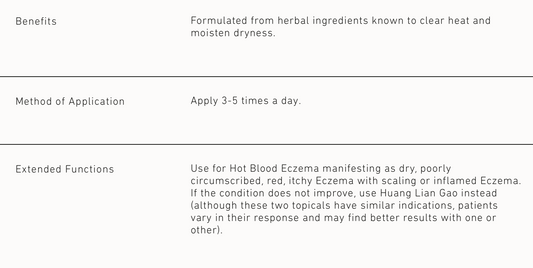 SHI ZHEN SHUI GAO - Eczema Soothing Cream