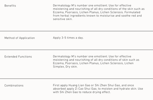 ZI CAO SHUI - Nourishing Cream