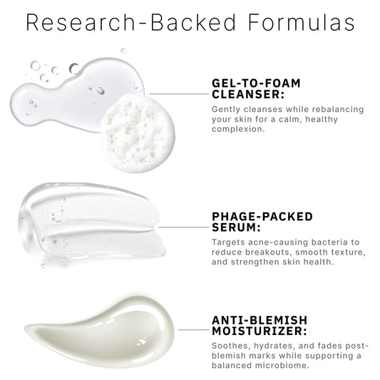 Phyla - Acne Phage 3-Step System