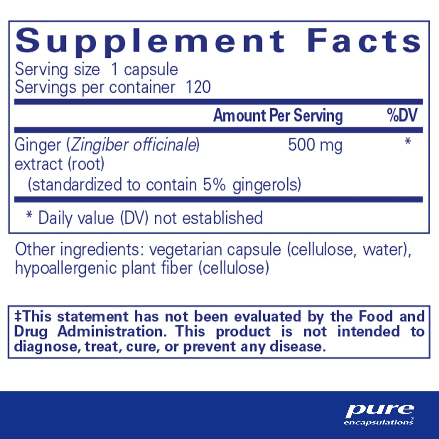Ginger extract