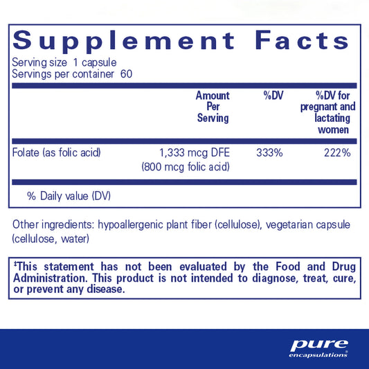 Folic Acid