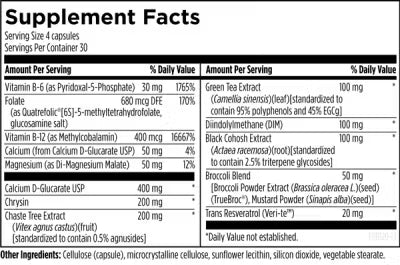 FemGuard + Balance™ - 120 Capsules