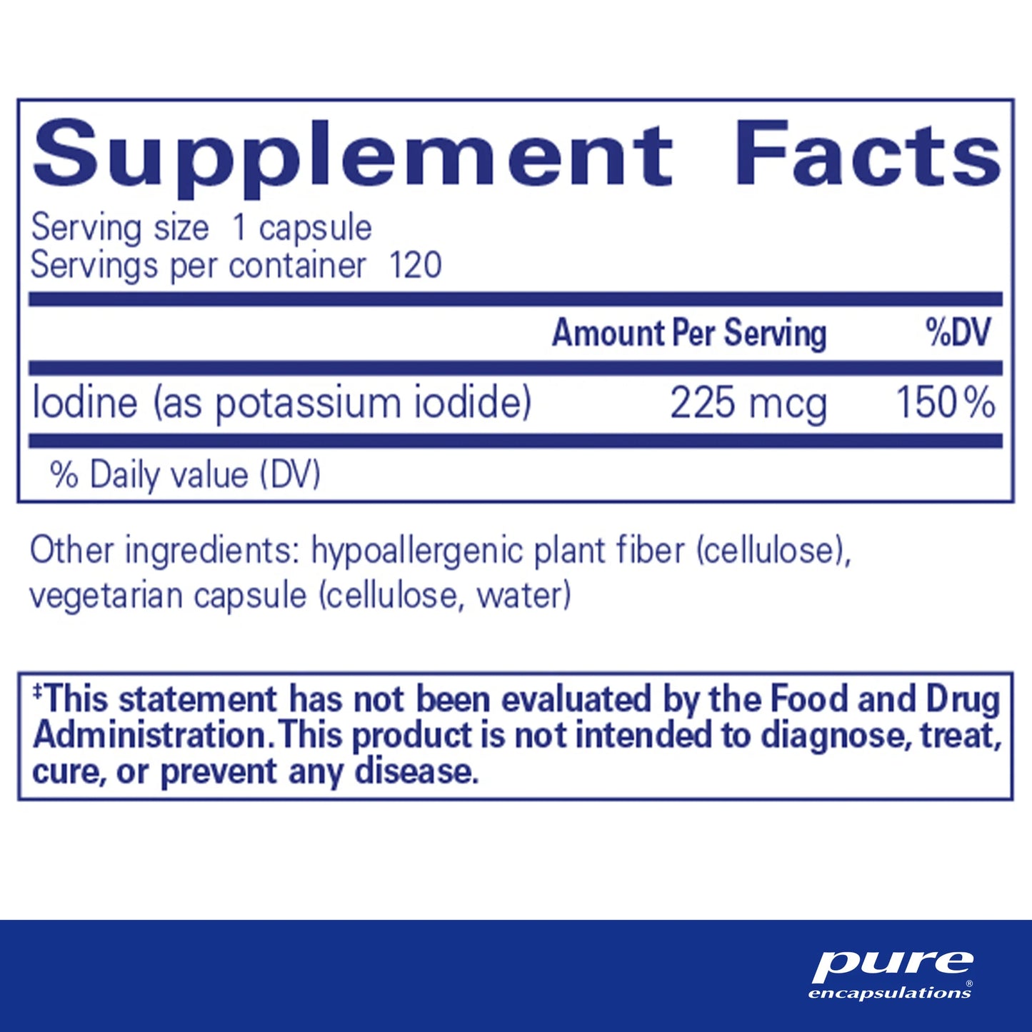Iodine (potassium iodide) - 120 capsules