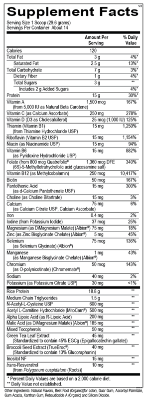 MitoCORE Protein Blend supplement facts