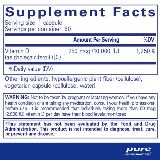 Vitamin D3 250 mcg (10,000 IU)