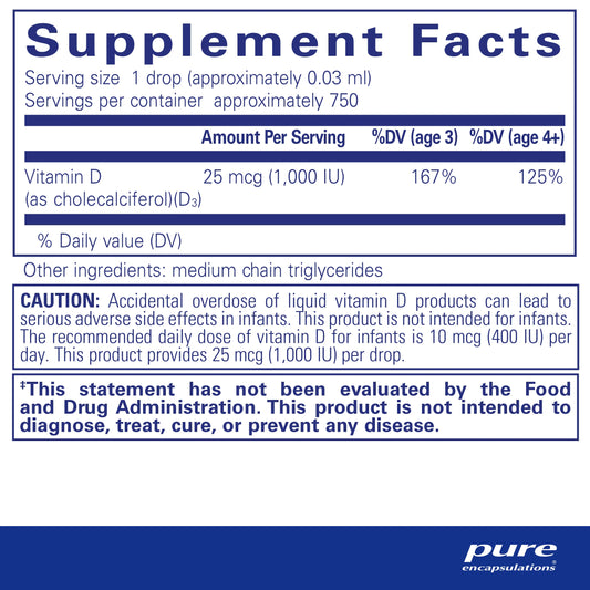 Vitamin D3 liquid  - 22.5 ml (0.75 oz)