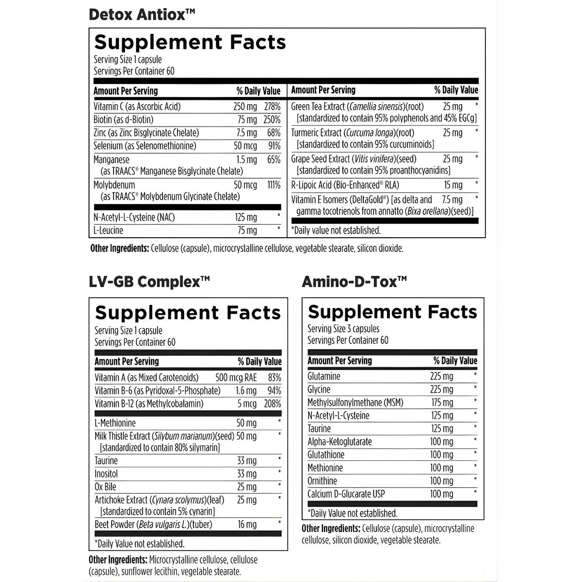 Detoxification Support Packets - 60 Packets