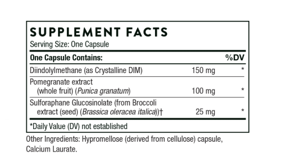 Hormone Advantage