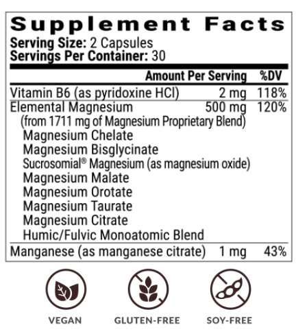 Magnesium Breakthrough