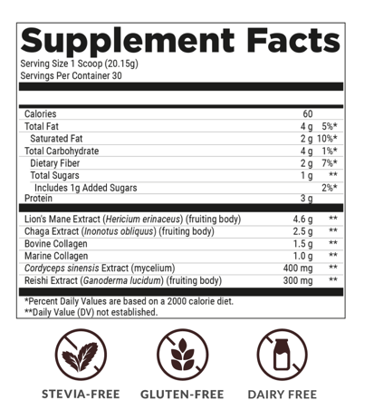 Mushroom Breakthrough - Salted Caramel