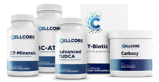 Advanced MYC Support