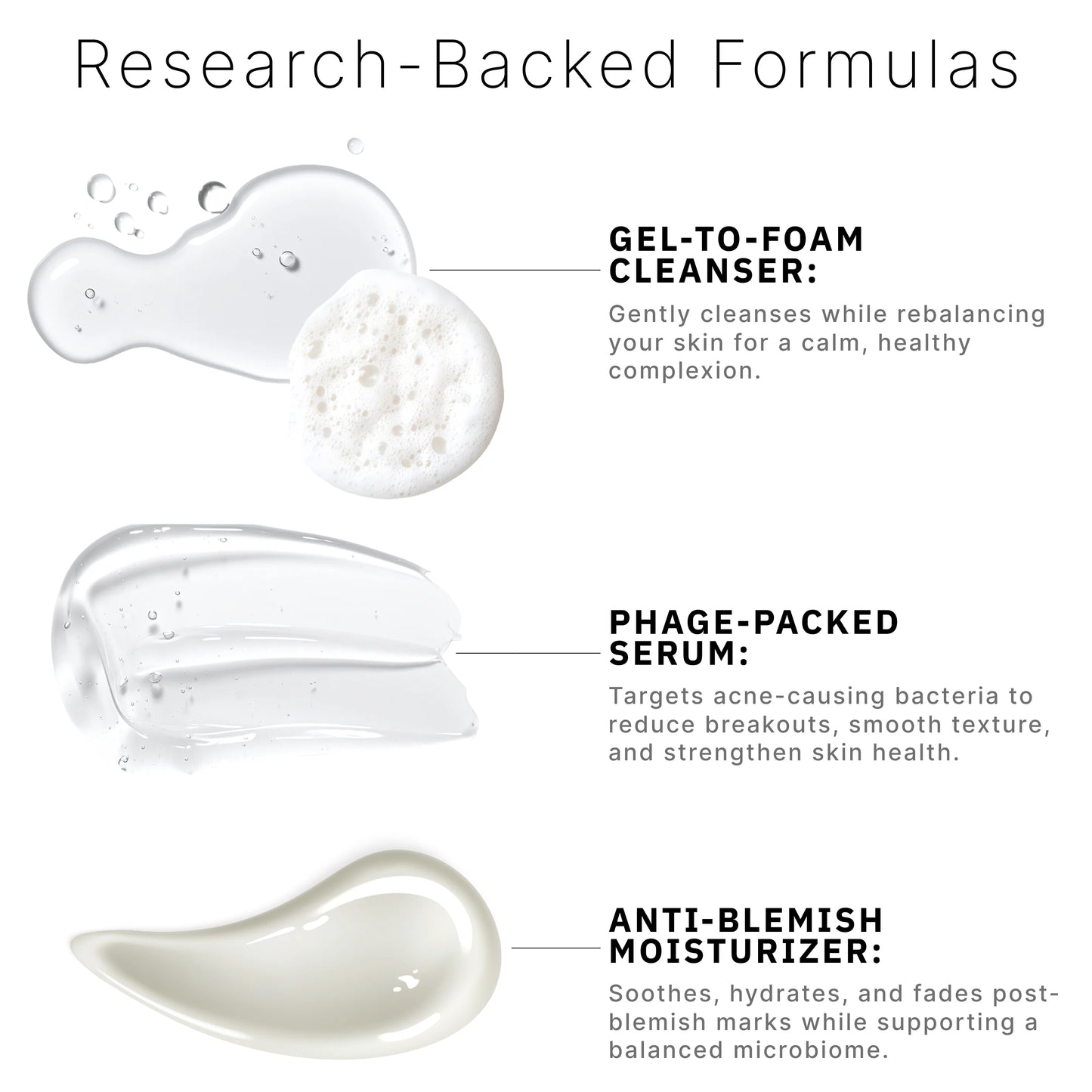 Phyla - Acne Phage 3-Step System