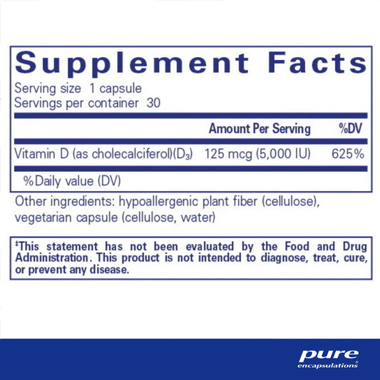 Vitamin D3 125 mcg (5,000 IU)