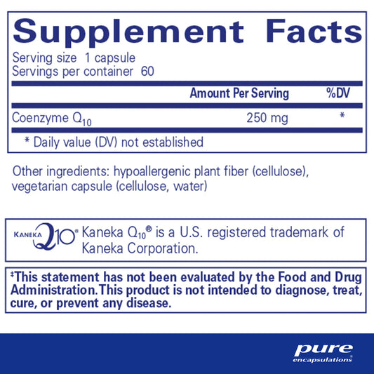 CoQ10 250 mg