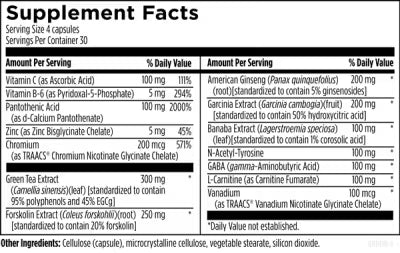 EndoTrim™ - 120 Capsules