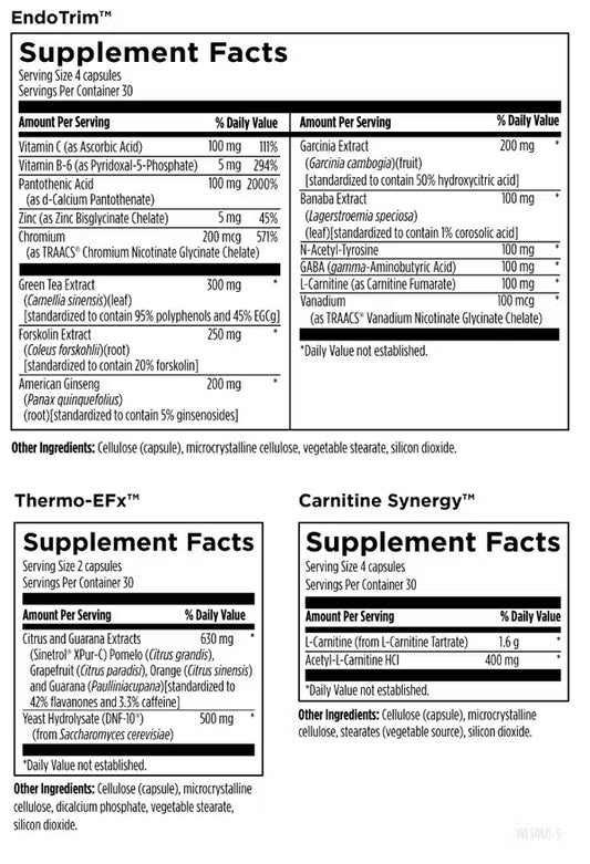 Weight Loss Support Packets - 60 packets